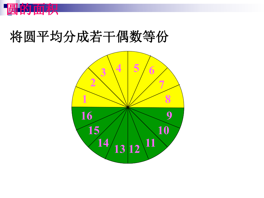 小学数学六年级上册《圆的周长和面积的复习》课件.ppt_第3页