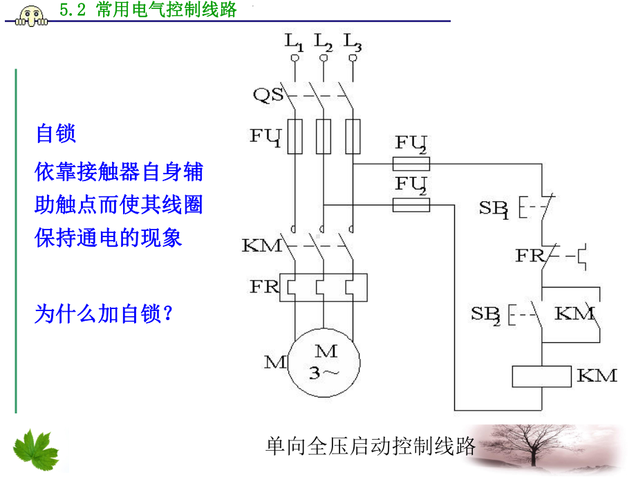 常用电气控制线路课件.pptx_第3页