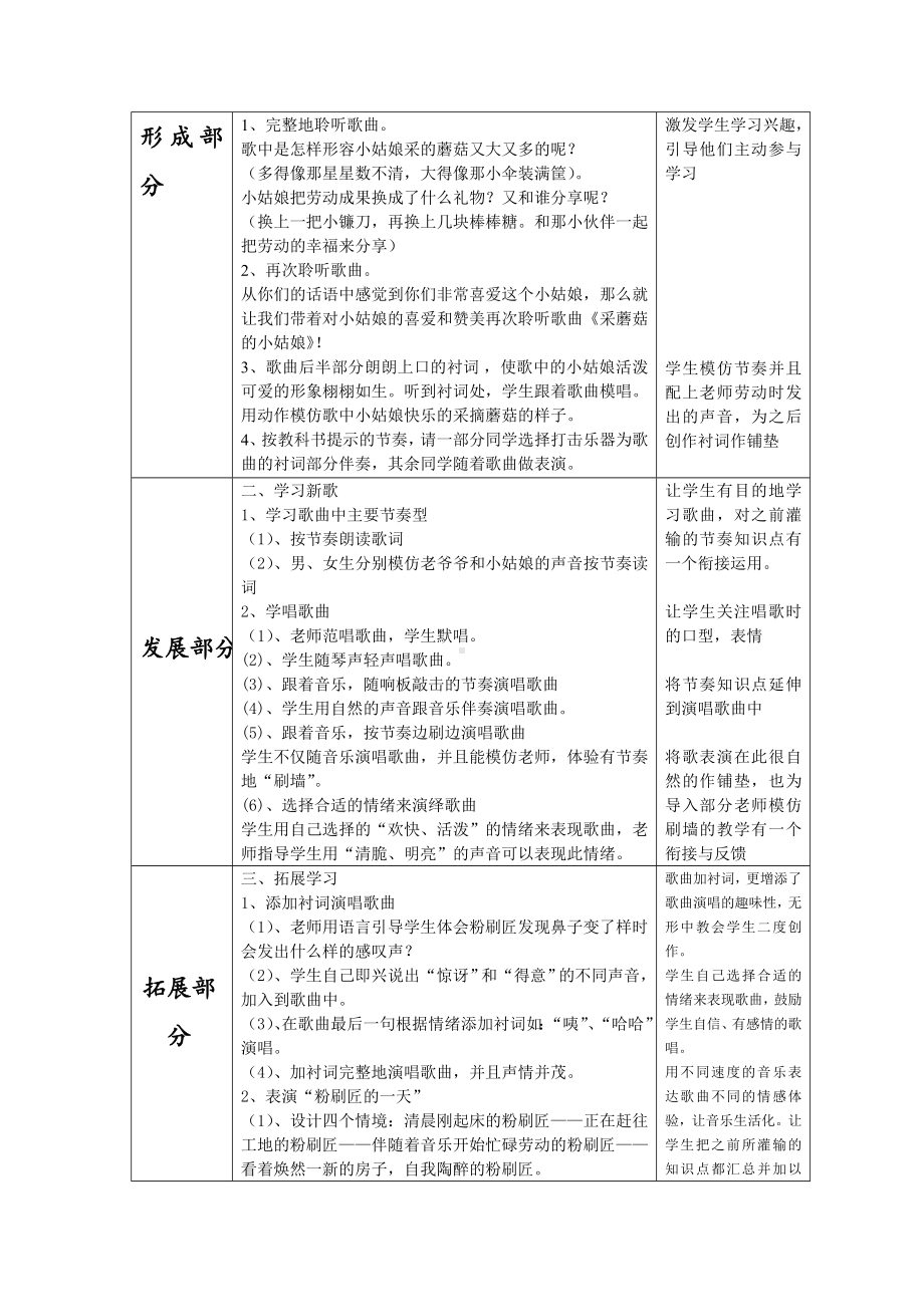 一年级下册音乐教案-7《粉刷匠》︳人音版 （五线谱） .doc_第2页