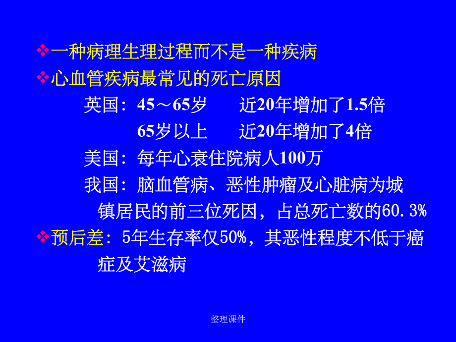 心力衰竭发生机制课件.ppt_第2页