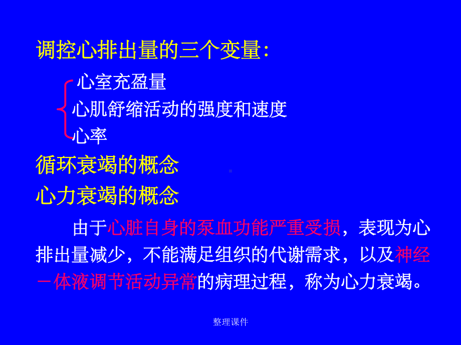 心力衰竭发生机制课件.ppt_第3页