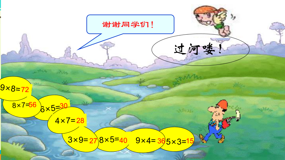 新人教版三年级上册数学第六单元《口算乘法》课件(探究版).pptx_第3页