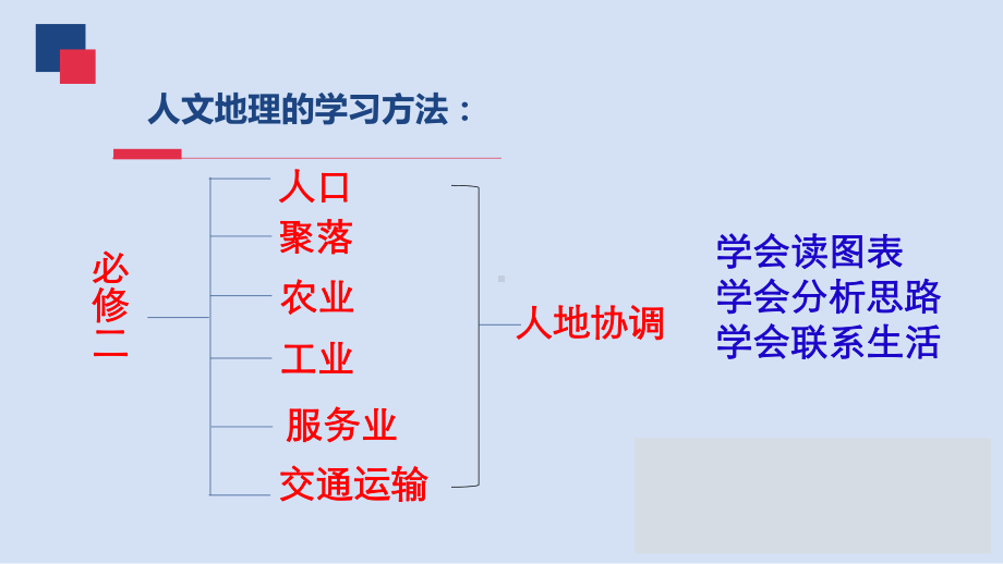 新教材人教版高中地理必修二人口分布课件.pptx_第3页