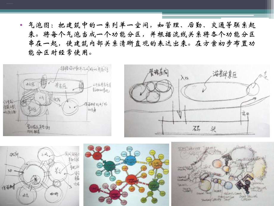 建筑功能流线与空间组织介绍课件.ppt_第2页