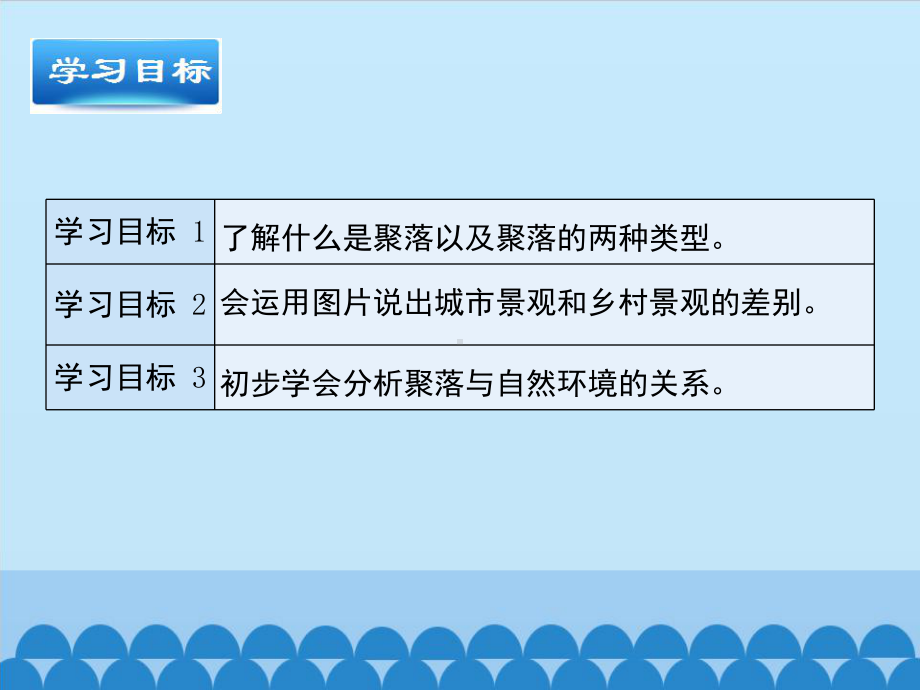 晋教版七年级(上)地理聚落与环境课件.pptx_第3页