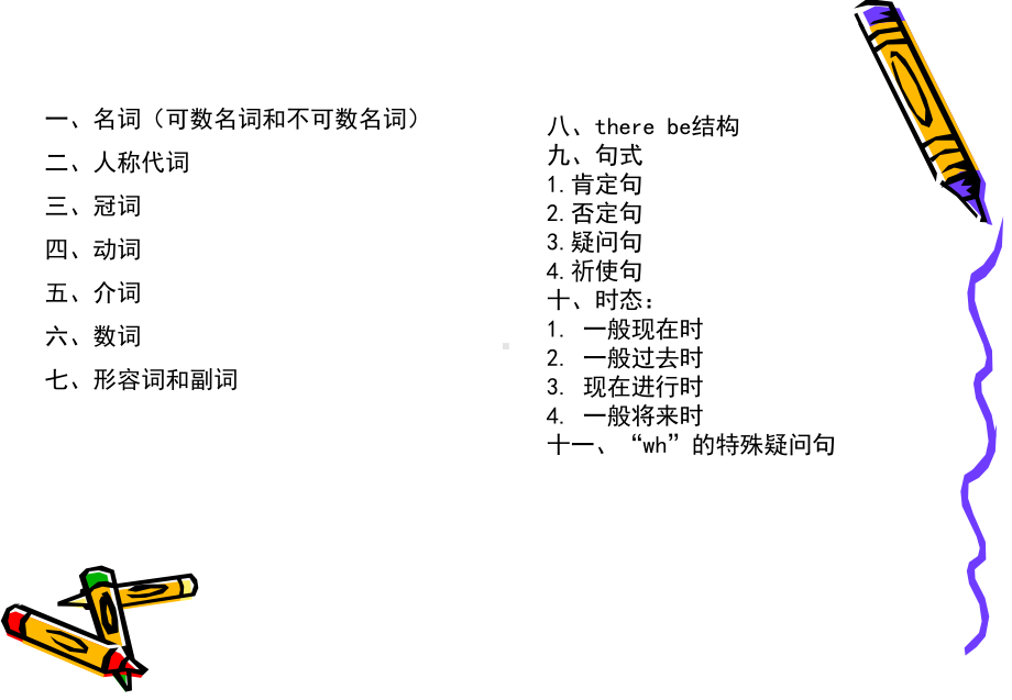 小学英语语法完美版课件.ppt_第2页