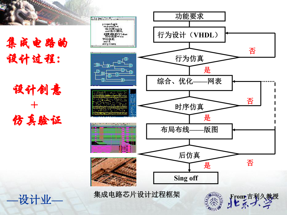 微电子学概论Chap05课件.ppt_第3页