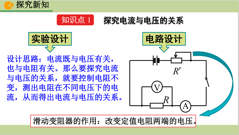 新人教版九年级上册初三物理(第1节电流与电压和电阻的关系)课件.pptx_第3页