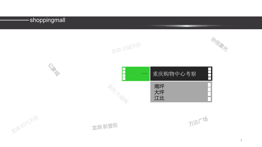 成都重庆购物中心考察报告1课件.ppt_第2页