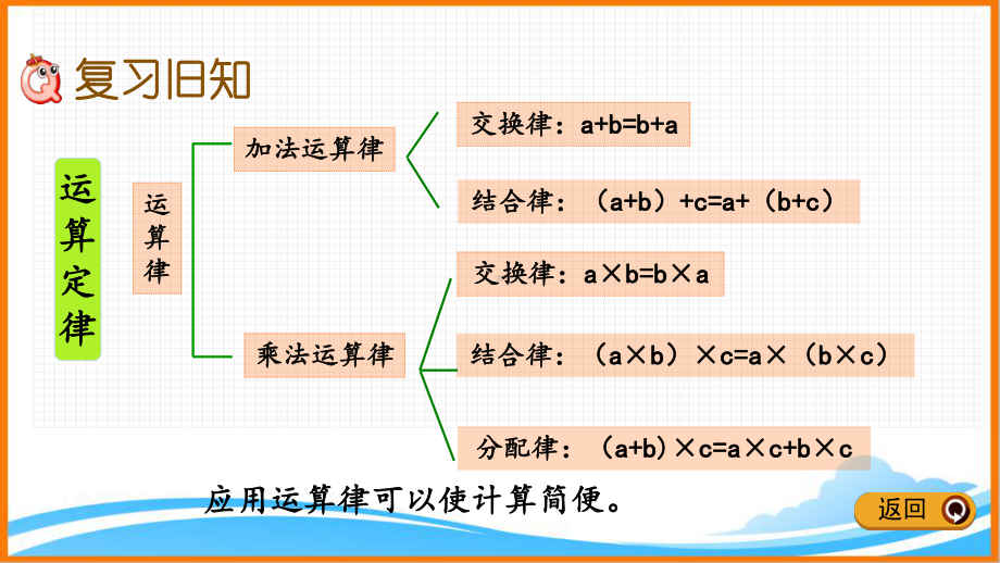 新人教版四年级下册数学第三单元《练习八》教学课件.pptx_第2页