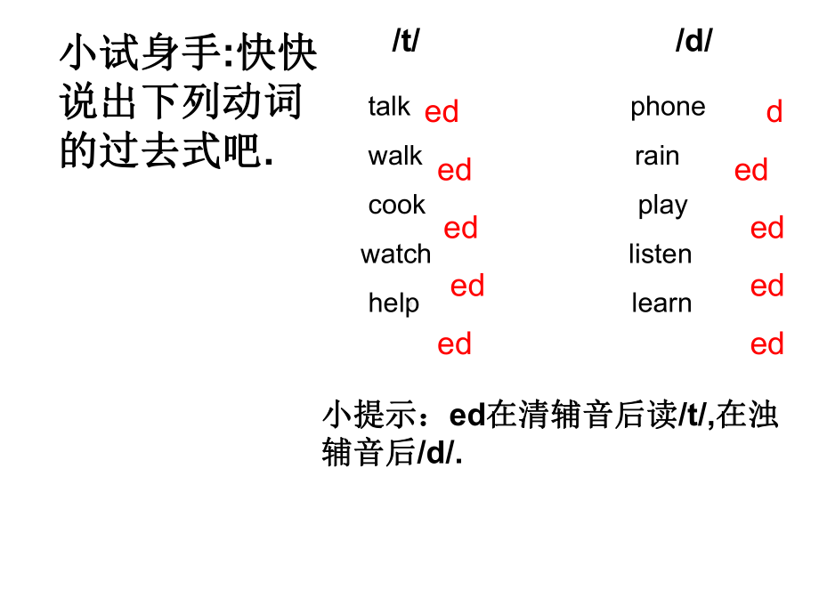 四年级英语下册课件-Module 10 Unit 1 Did you fall off your bike151-外研版（三起）.ppt_第2页