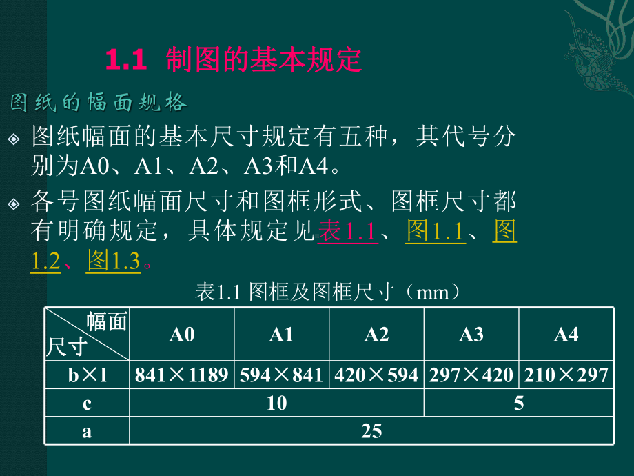 建筑制图完整课件.ppt_第2页