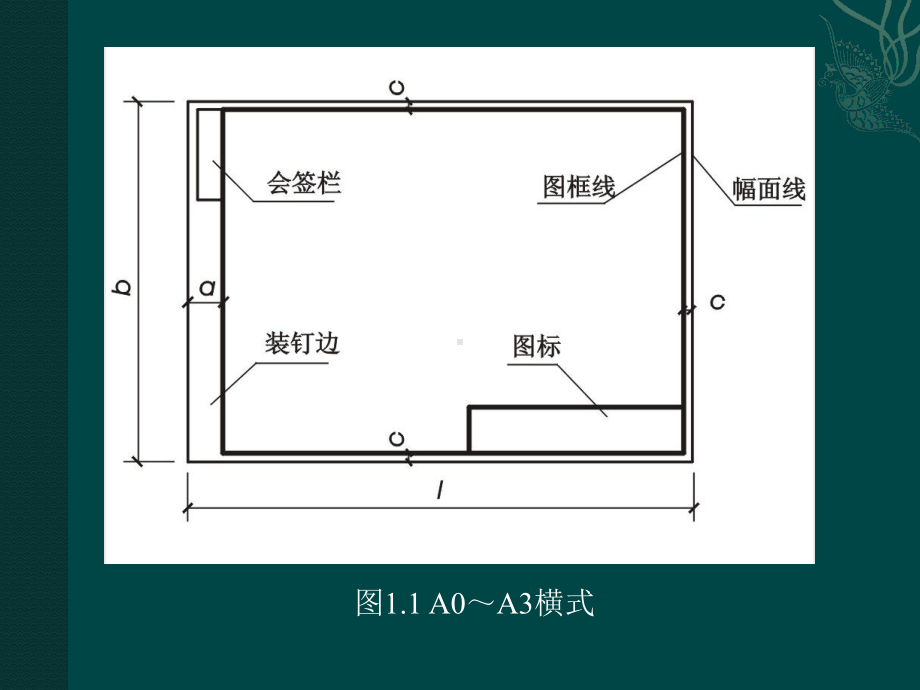 建筑制图完整课件.ppt_第3页