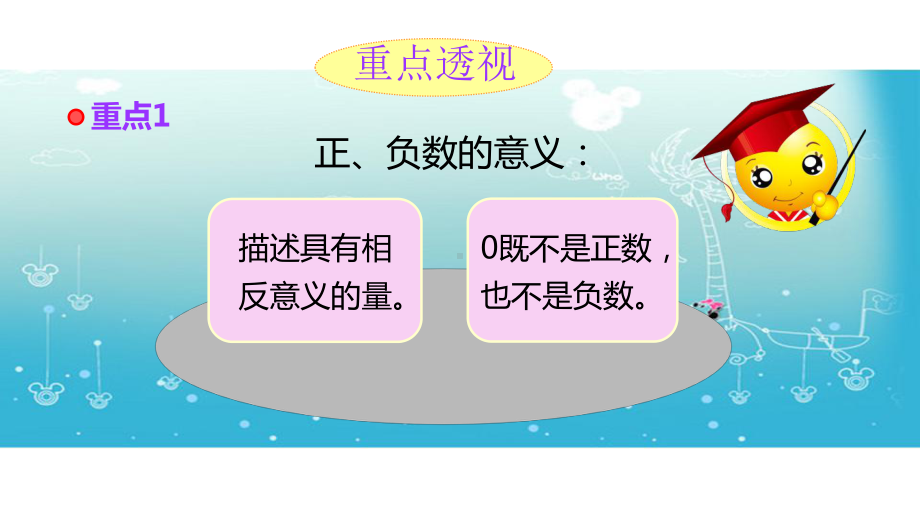 小升初数学知识点精讲 正、负数课件.pptx_第2页