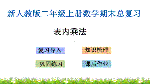 新人教版二年级上册数学期末总复习课件表内乘法.pptx