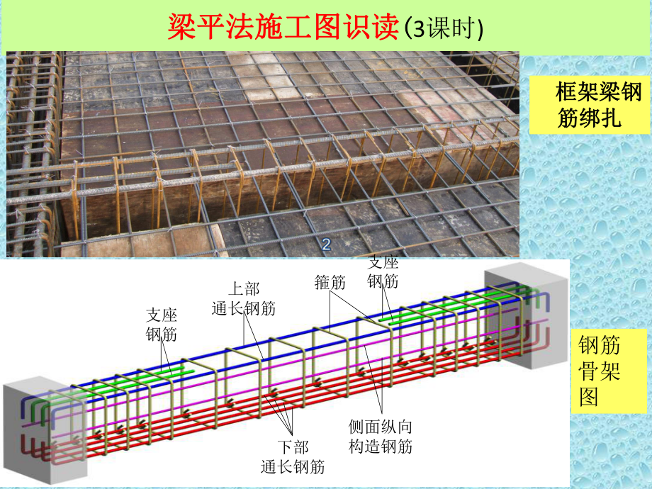 施工图识读(经典)课件.ppt_第1页