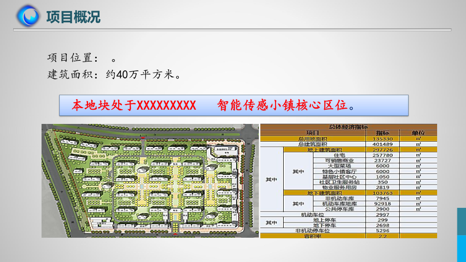 智慧小区社区方案课件.pptx_第3页