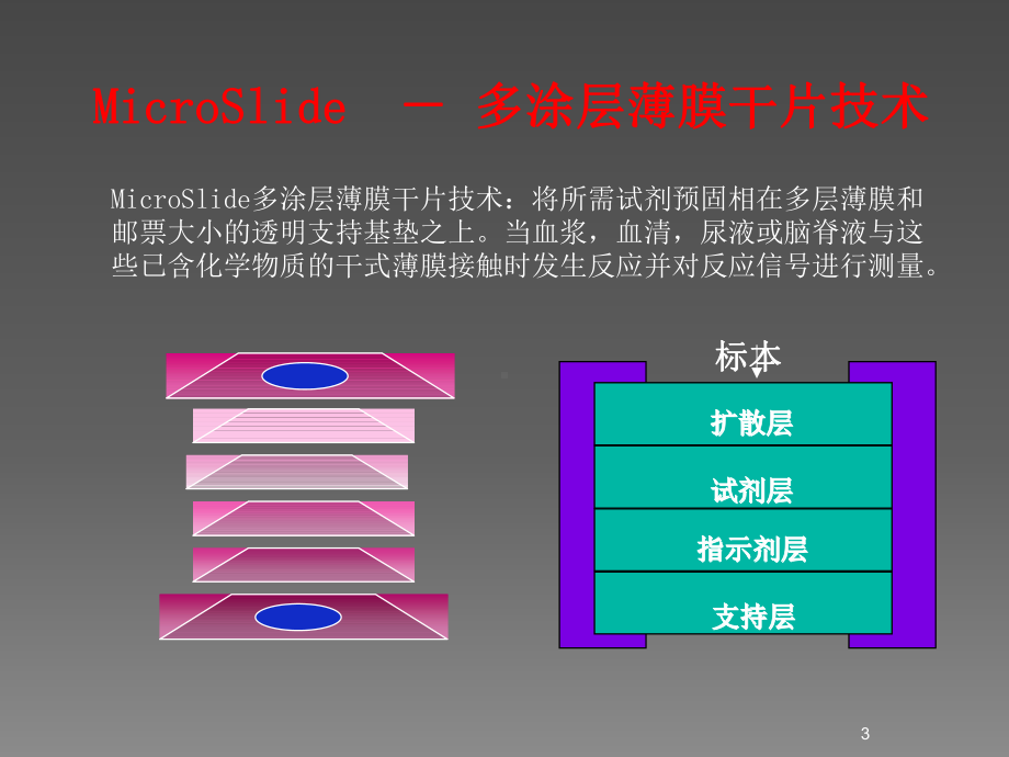 干化学原理课件.ppt_第3页