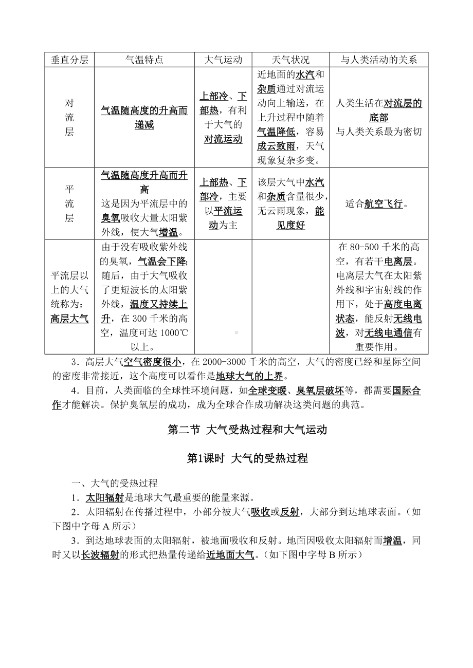 2022新人教版（2019）《高中地理》必修第一册第二章 地球上的大气 知识点总结.docx_第2页