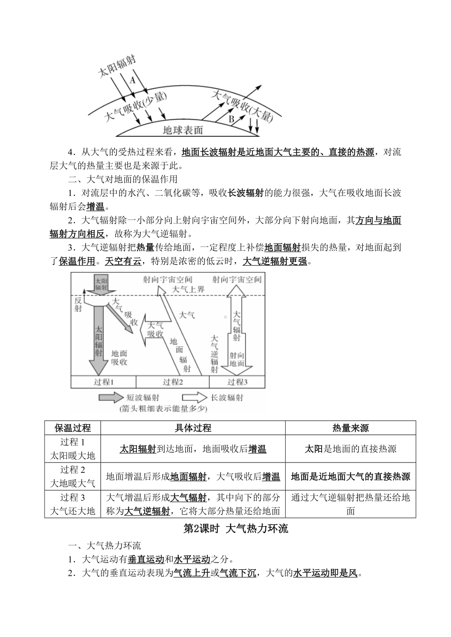 2022新人教版（2019）《高中地理》必修第一册第二章 地球上的大气 知识点总结.docx_第3页