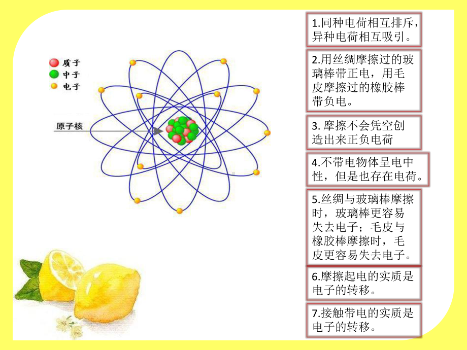 新人教版高一物理电荷教学课件.pptx_第3页