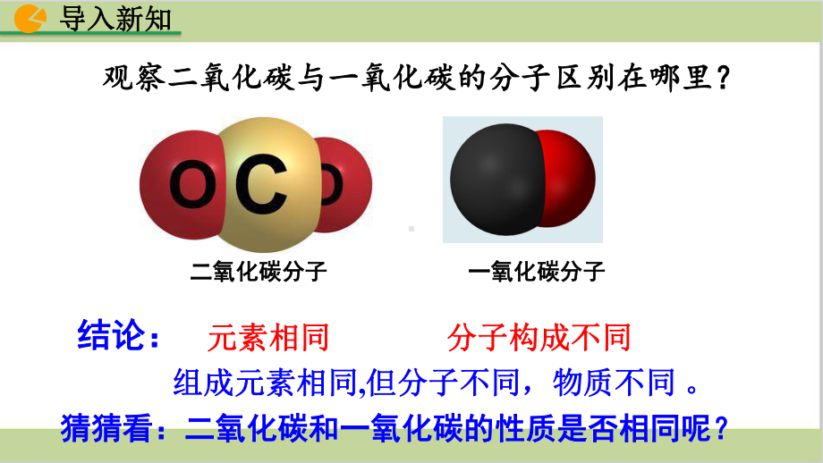 新人教版九年级上册初三化学 二氧化碳和一氧化碳课件.pptx_第3页