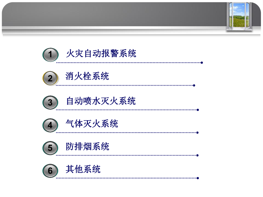 建筑消防设施课件.ppt_第3页