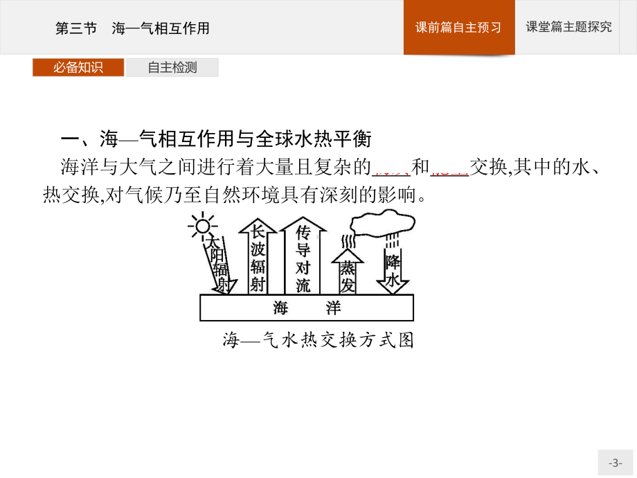 新教材地理选择性必修第一册课件：第四章 第三节 海—气相互作用 (人教版).pptx_第3页