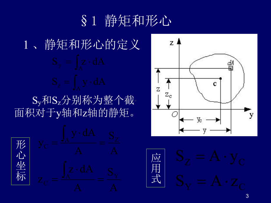 惯性矩的计算课件 .ppt_第3页