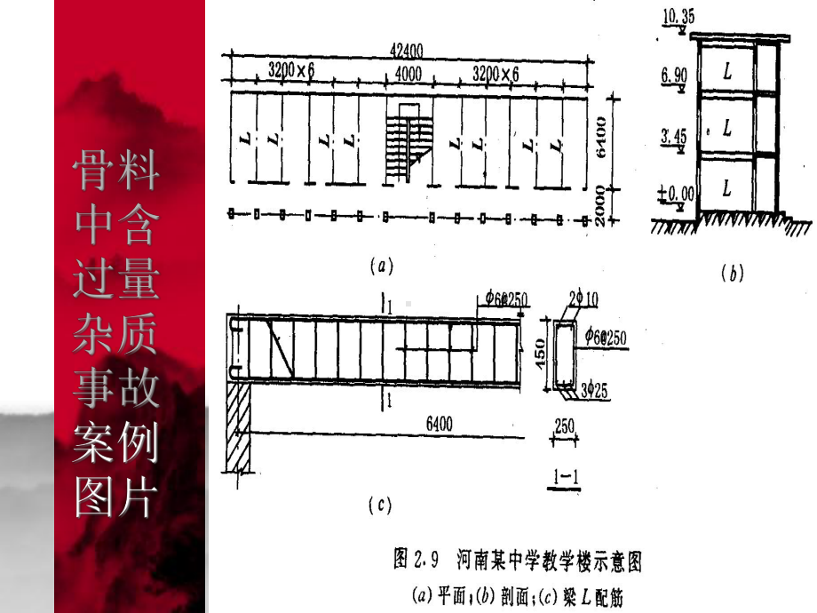 建筑事故案例分析课件.pptx_第2页