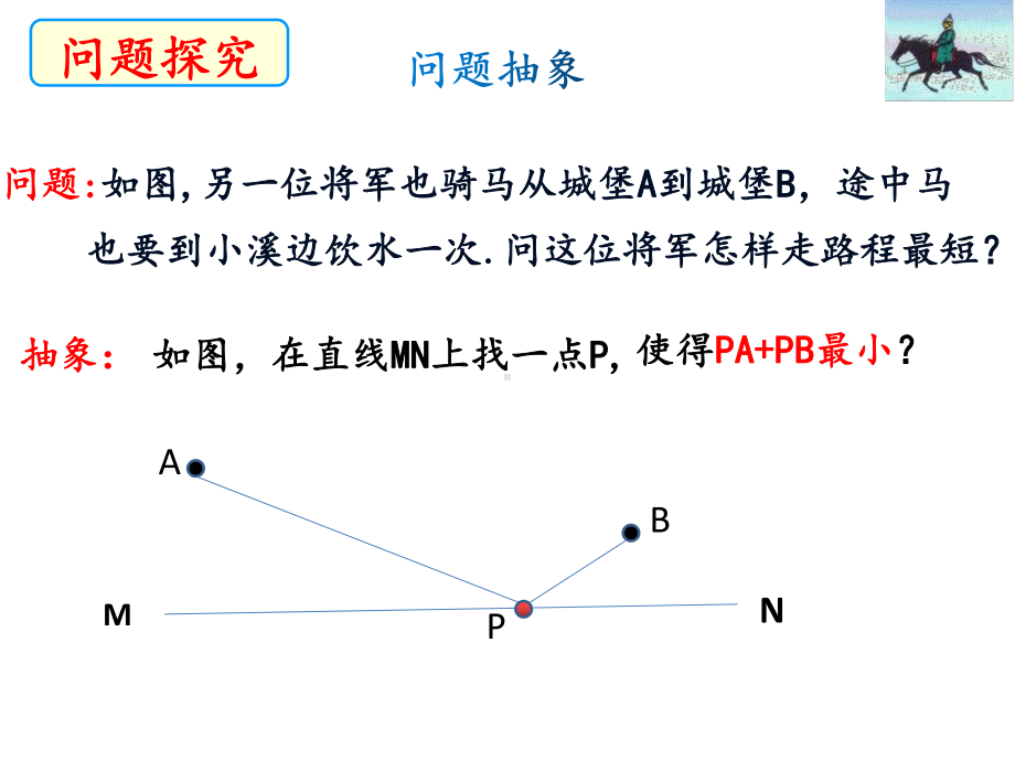 将军饮马问题课件.pptx_第3页