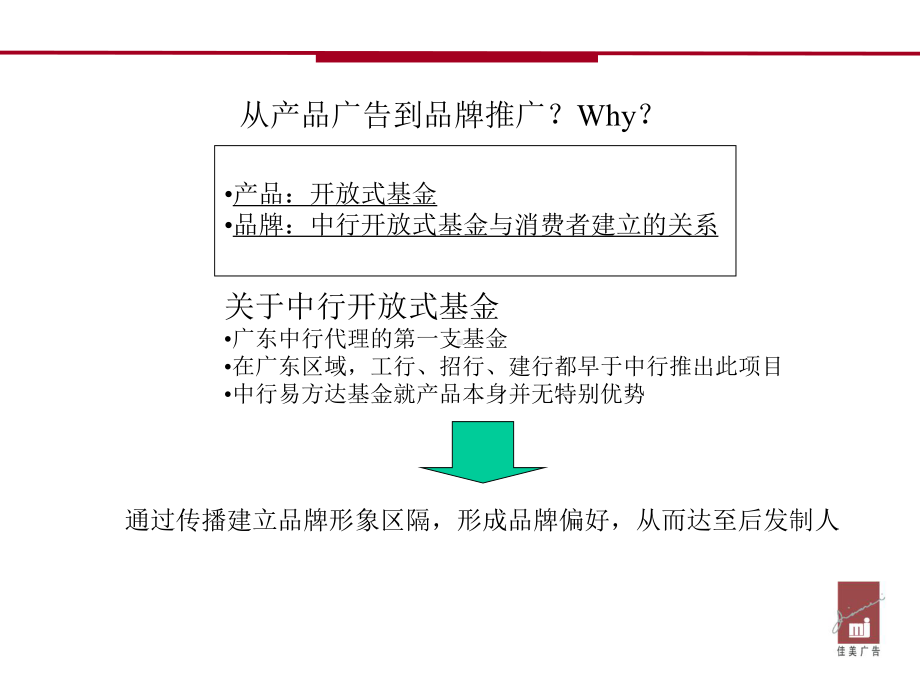 开放式基金推广方案21课件.pptx_第2页