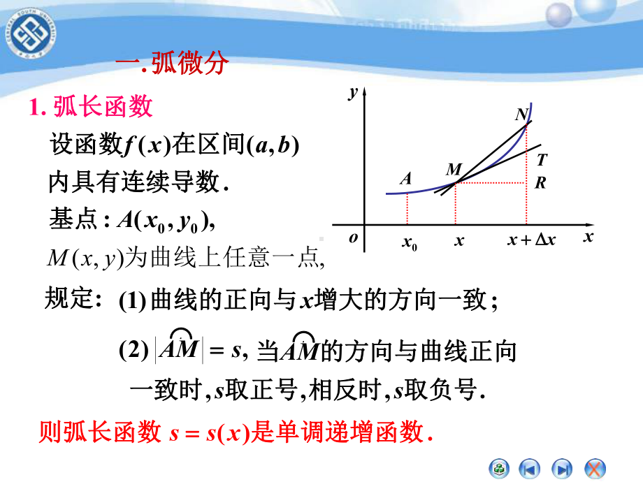 弧微分曲率与习题课课件.ppt_第2页