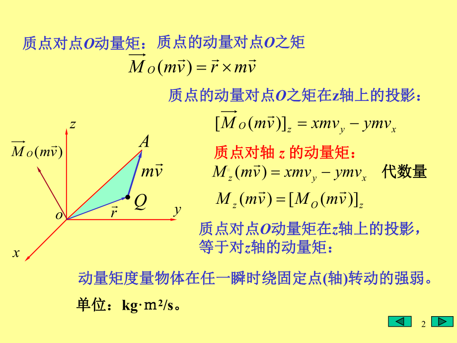 当杆即将脱离墙时课件.ppt_第2页