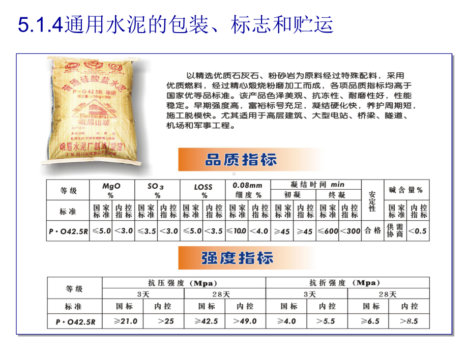 建筑材料水泥课件.pptx_第2页