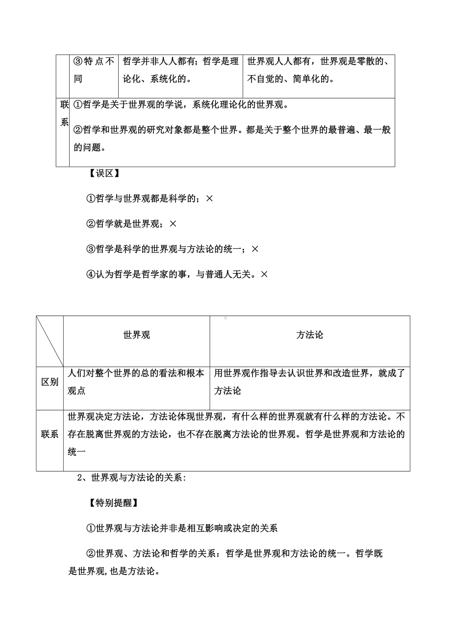 统编版高中政治必修第四册哲学与文化.知识整理.docx_第3页