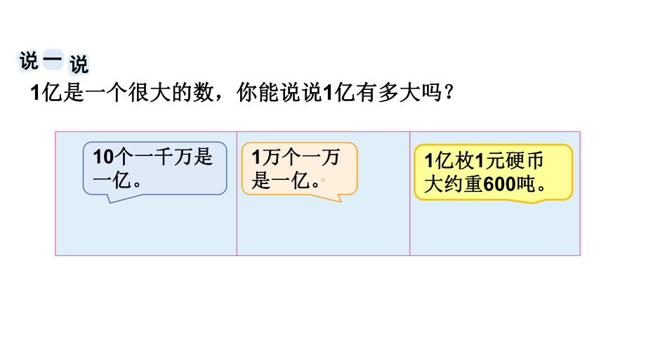 四年级数学下册课件-4一亿有多大71-苏教版 8张.ppt_第2页