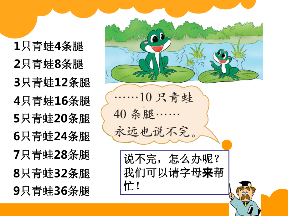 小学数学《用字母表示数》课件38.ppt_第3页