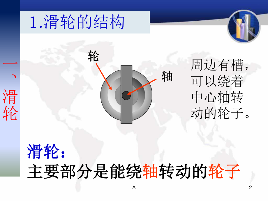 新人教版八年级下册物理滑轮课件.ppt_第2页