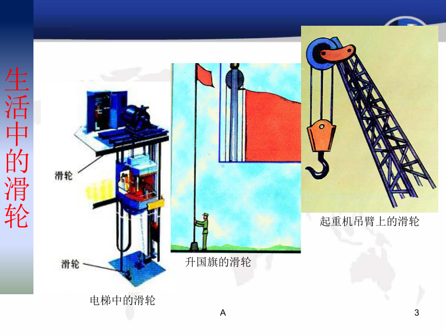 新人教版八年级下册物理滑轮课件.ppt_第3页