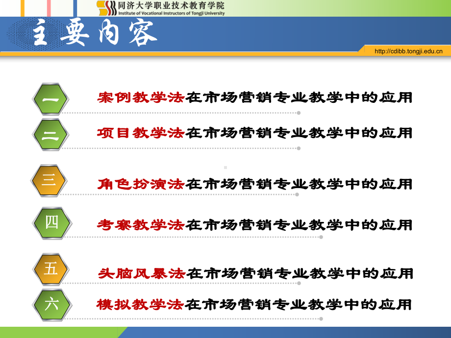 市场营销专业教学法案例教学课件.pptx_第2页