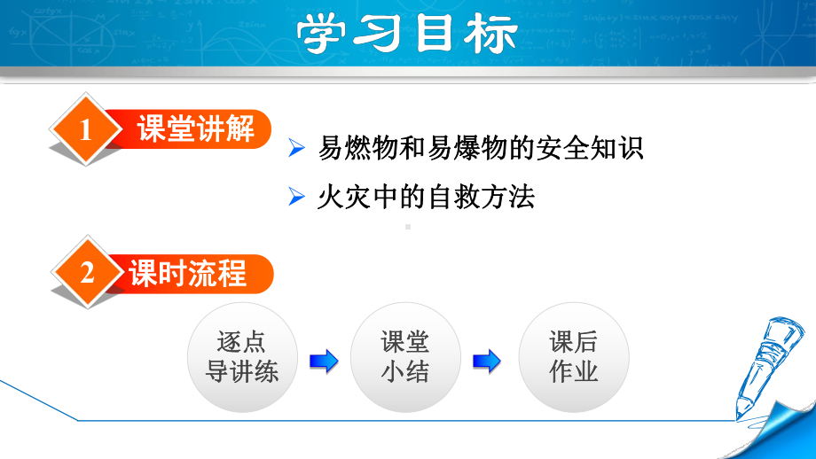 新人教版九年级上册初三化学课件712 易燃、易爆物的安全知识.ppt_第2页