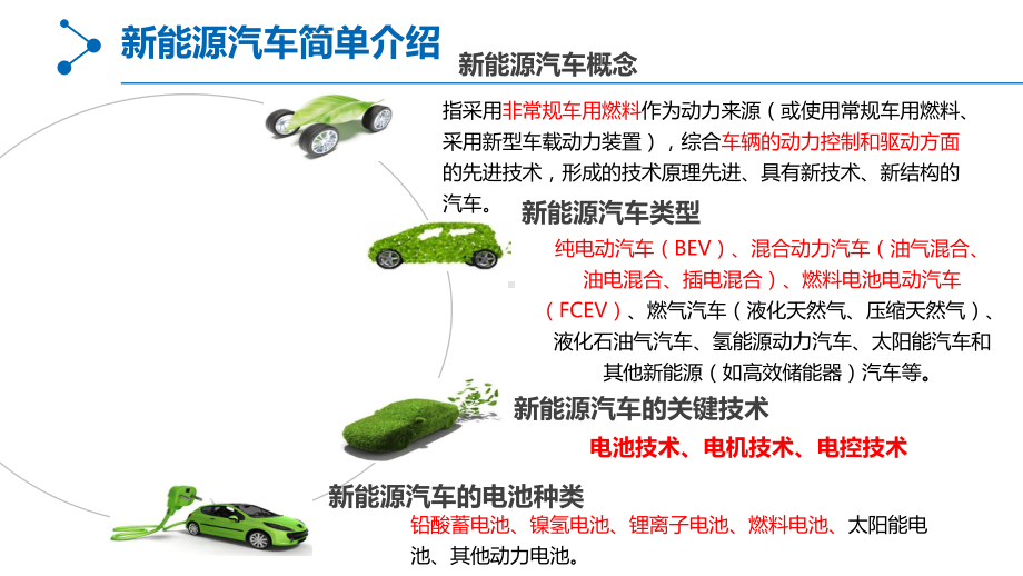 新能源汽车电池板块培训课件.ppt_第3页