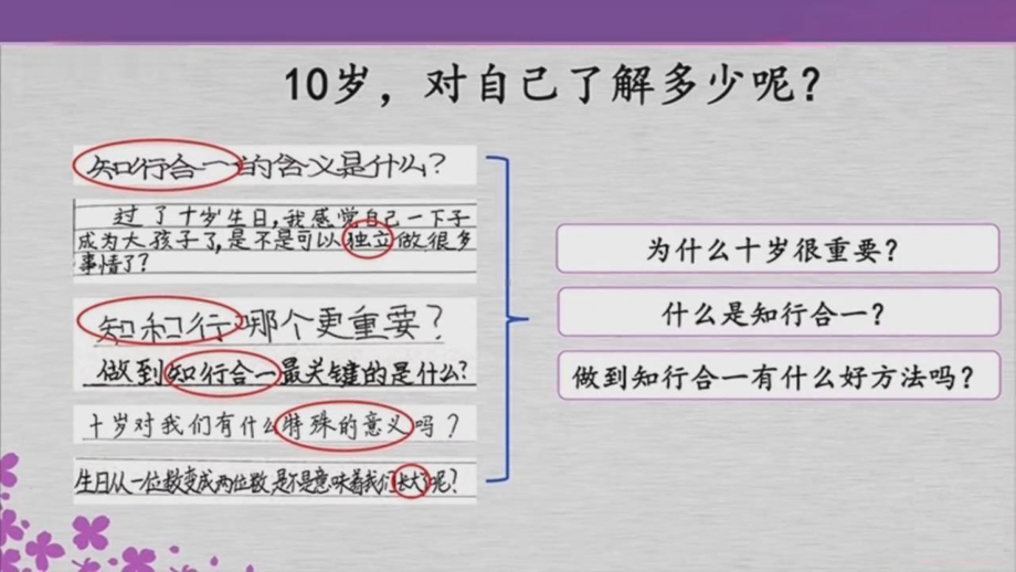 教科版综合实践四年级下《过我们十岁生日》课件.pptx_第3页