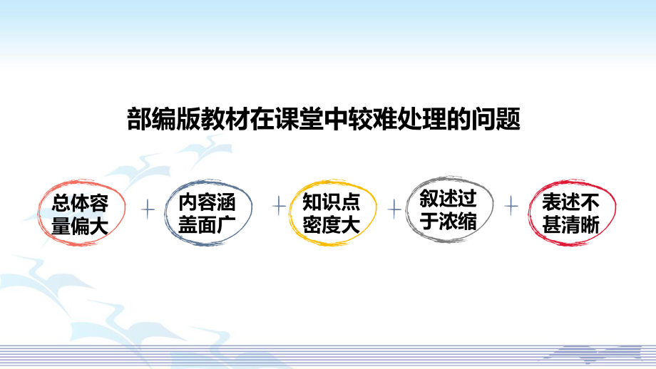 教学用 统编高中历史教材教学设计.pptx_第2页