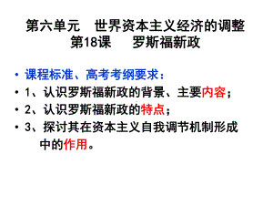 教学用 高三历史复习研讨课件《罗斯福新政》.ppt