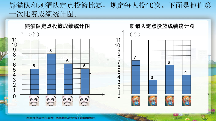 平均数的复习课件.ppt_第2页