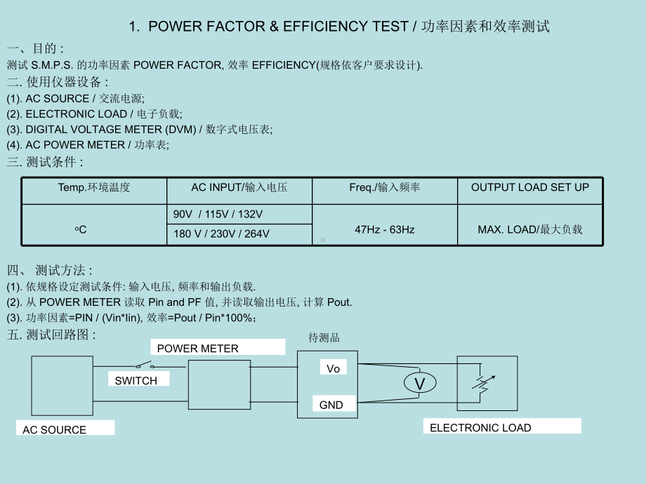 开关电源一般测试项目课件.pptx_第2页