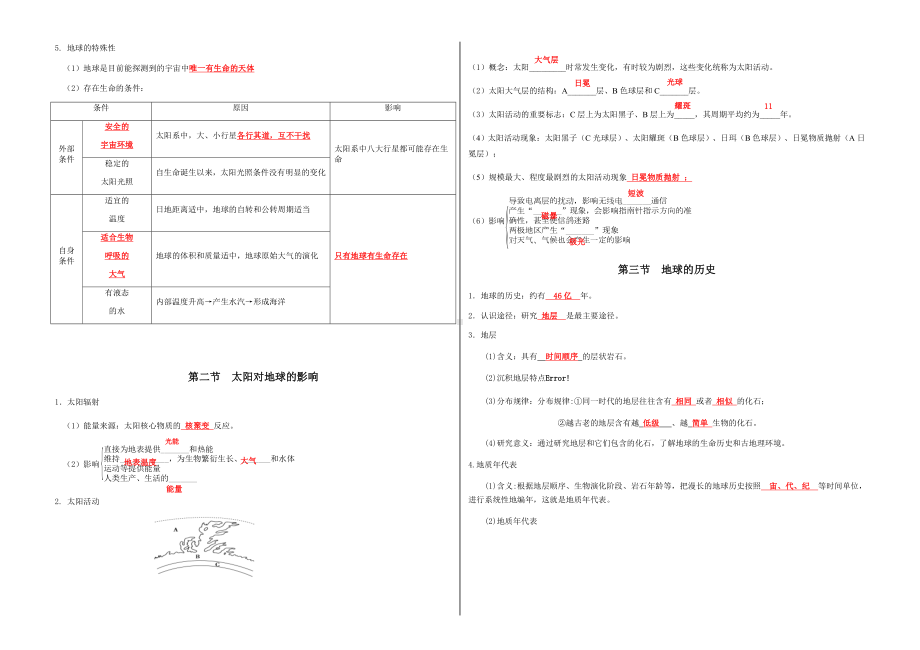 2022新人教版（2019）《高中地理》必修第一册期末复习必备知识清单.docx_第2页