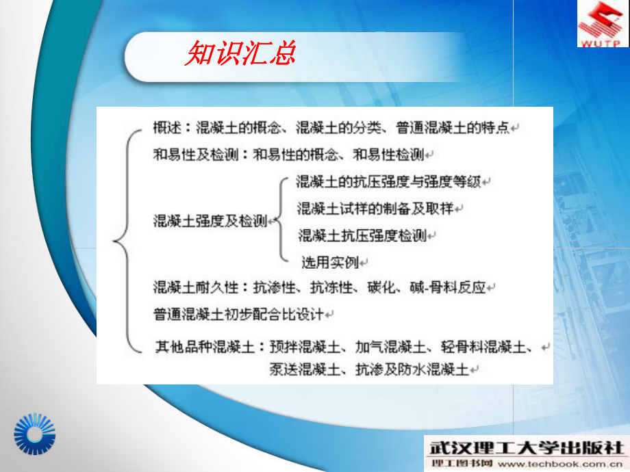 建筑混凝土及检测培训课件.ppt_第1页